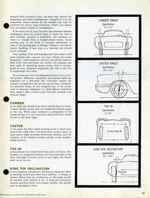 1958 Corvette News (V1-4)-17.jpg